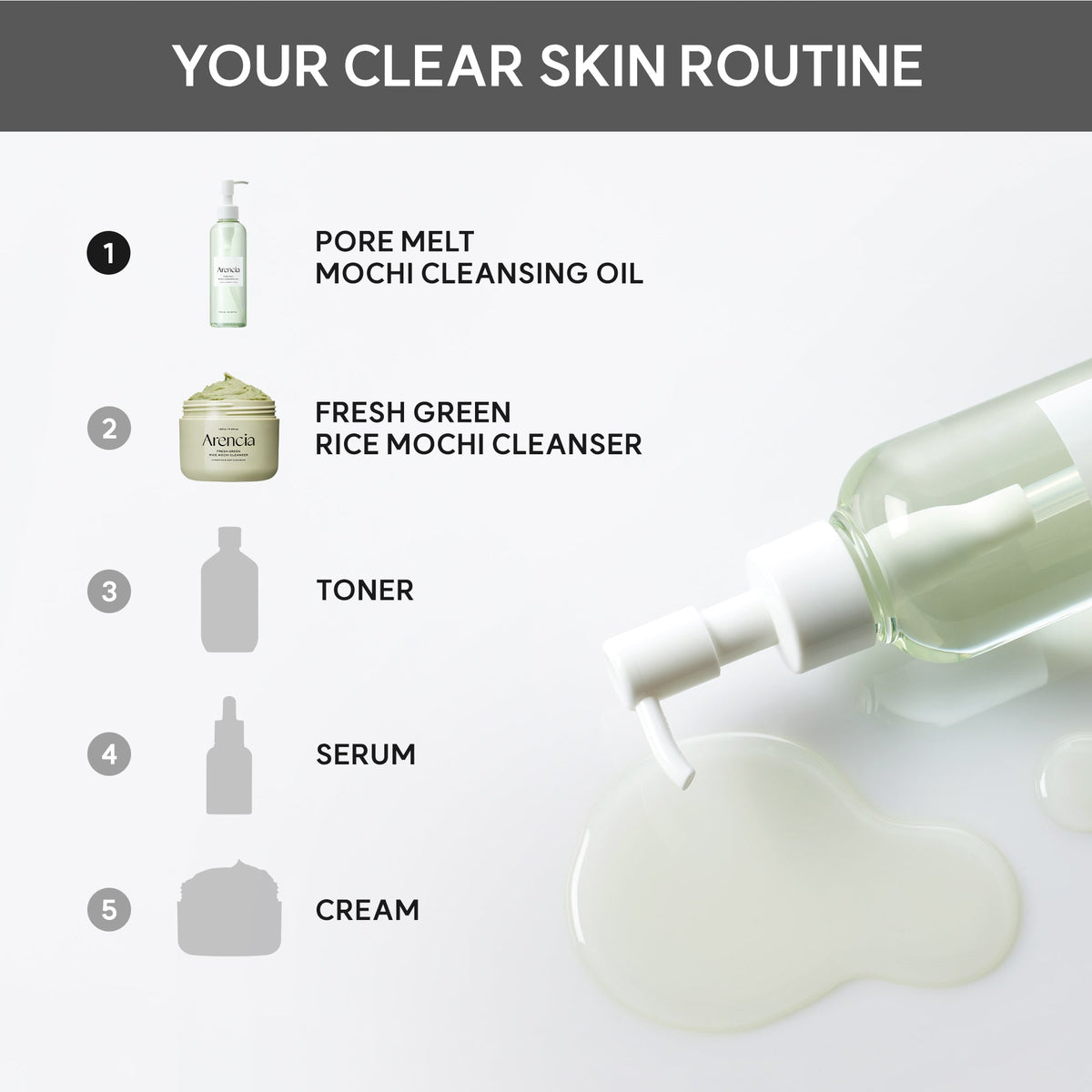 Pore Melt Mochi  Makeup-Removing Cleansing Oil, Non-Comedogenic, Rice Amino Acids HD, Vitamin E, Cica, & Ceramide, 6.76 fl oz